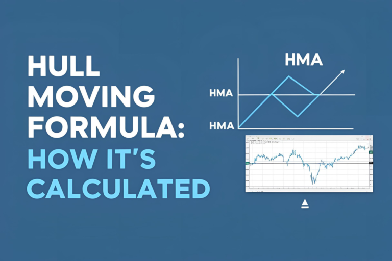 Hull Moving Average Formula