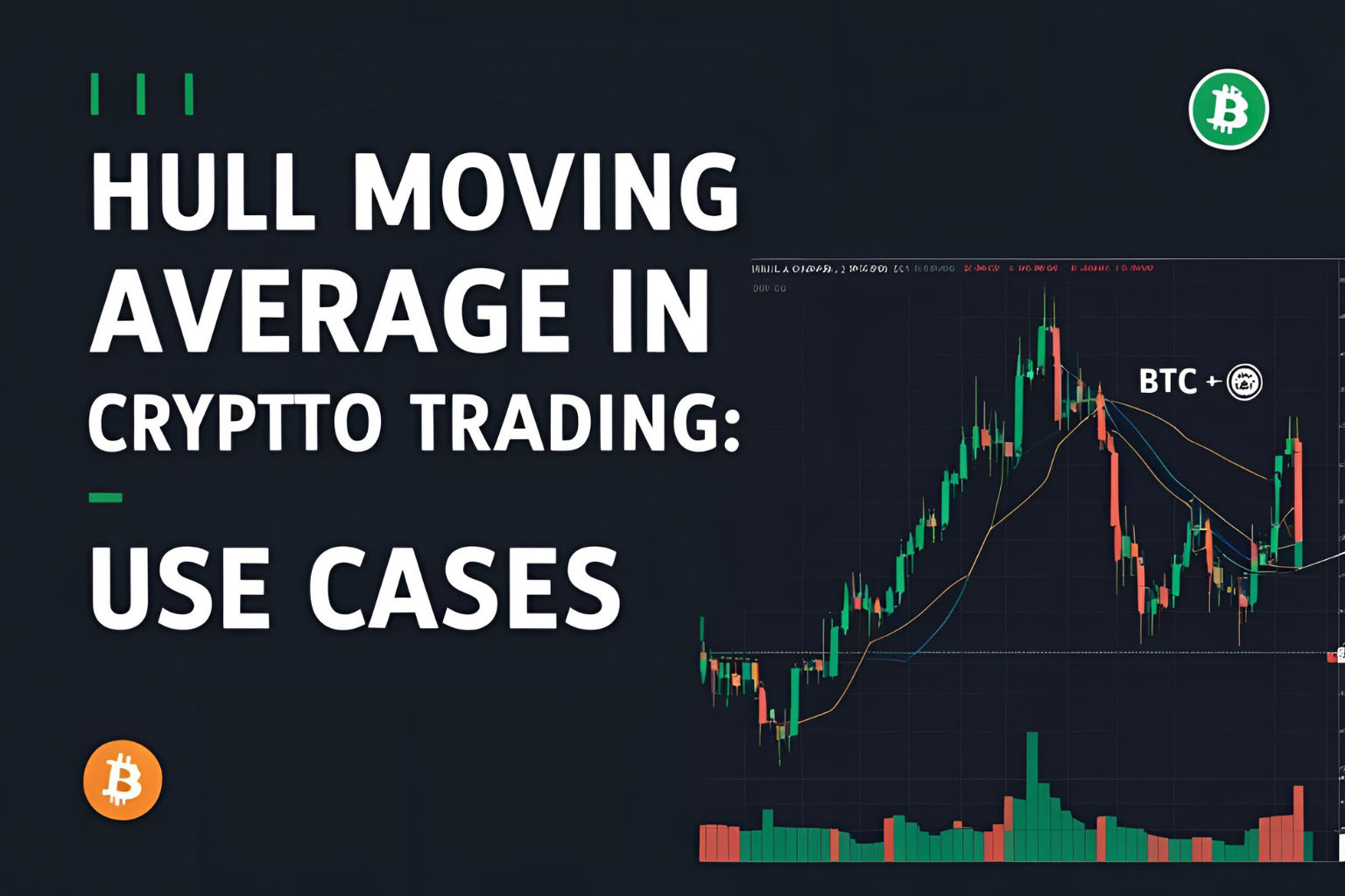 Hull Moving Average in Crypto Trading